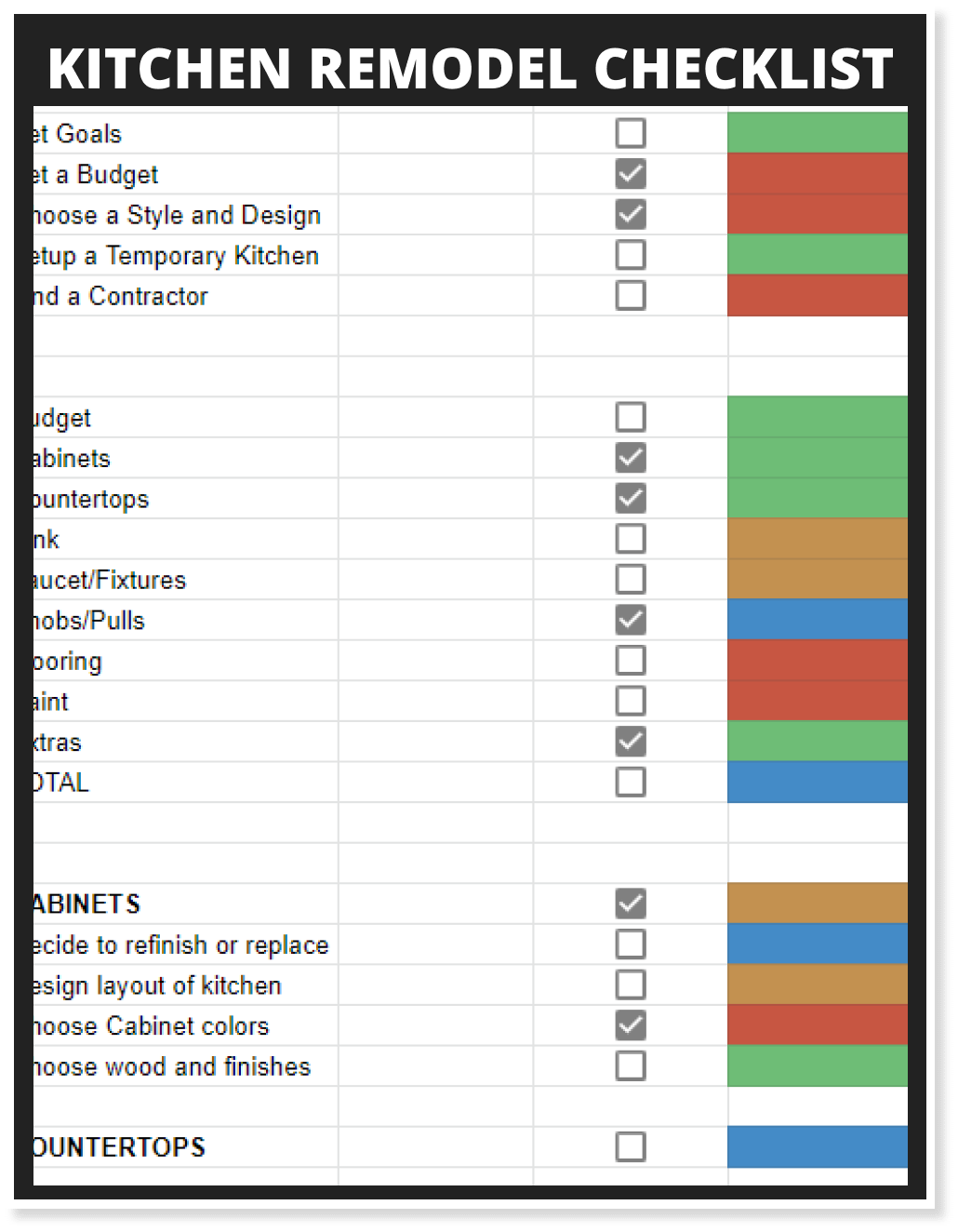 How Much Should A 10x10 Kitchen Remodel Cost 2023 Estimates RVW Builds